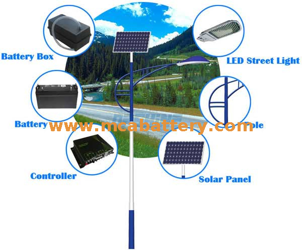 Bateria solar AGM 48v 120AH para telefone